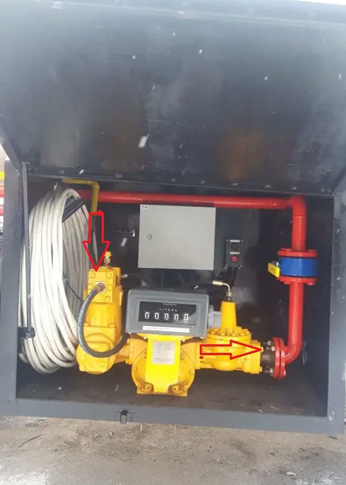 Μέτρηση της ροής προϊόντων καυσίμου/LPG